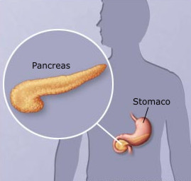 pancreatite